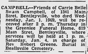 Carrie Belle Campbell
